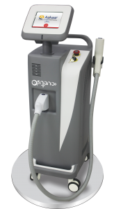 Q switch Nd: YAG laser