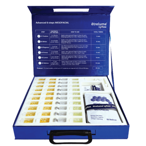 Etrelume Lyftox Mesofacial